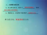 2022年高中物理第三章相互作用3.2.1弹力课件人教版必修1