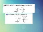 2022年高中物理第三章相互作用3.2.1弹力课件人教版必修1