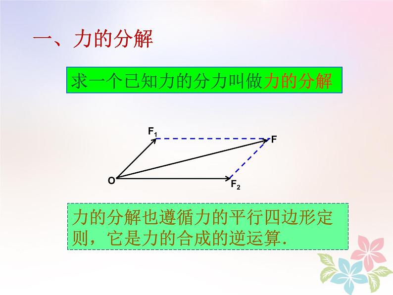 2022年高中物理第三章相互作用3.5力的分解课件人教版必修103