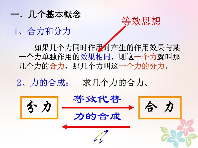 2022年高中物理第三章相互作用3.4力的合成课件人教版必修1第5页