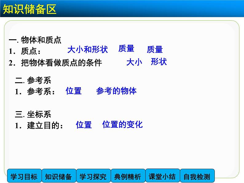 高中物理人教版（2019）必修1课件 第一章 运动的描述 1.1 质点  参考系03