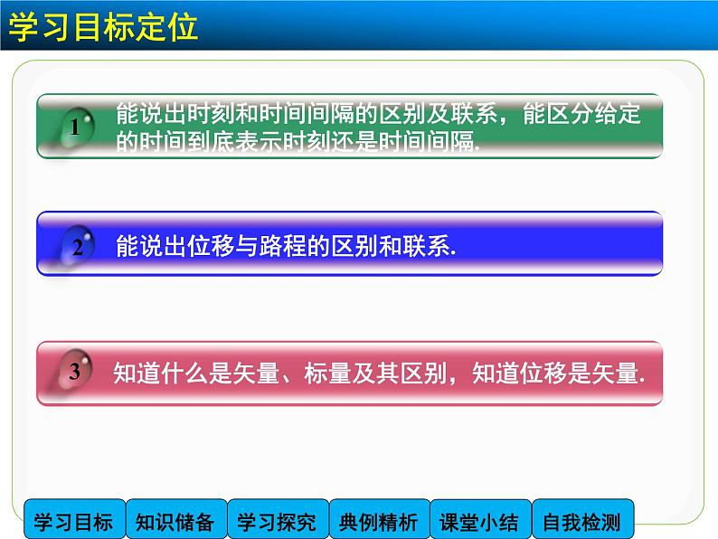 高中物理人教版（2019）必修1课件 第一章 运动的描述 1.2 时间 位移02