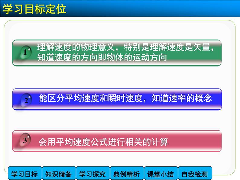 高中物理人教版（2019）必修1课件 第一章 运动的描述 1.3 位置变化快慢的描述—速度02