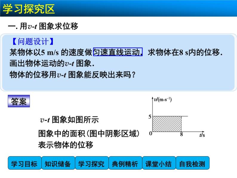 高中物理人教版（2019）必修1课件 第二章 匀变速直线运动的研究 2.3 匀变速直线运动的位移与时间的关系04