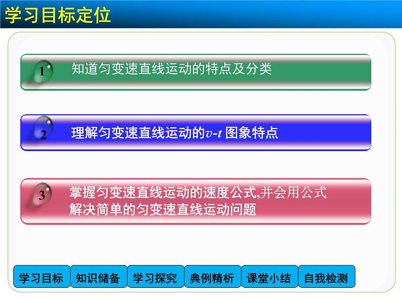 高中物理人教版（2019）必修1课件 第二章 匀变速直线运动的研究 2.2 匀变速直线运动的速度与时间的关系02