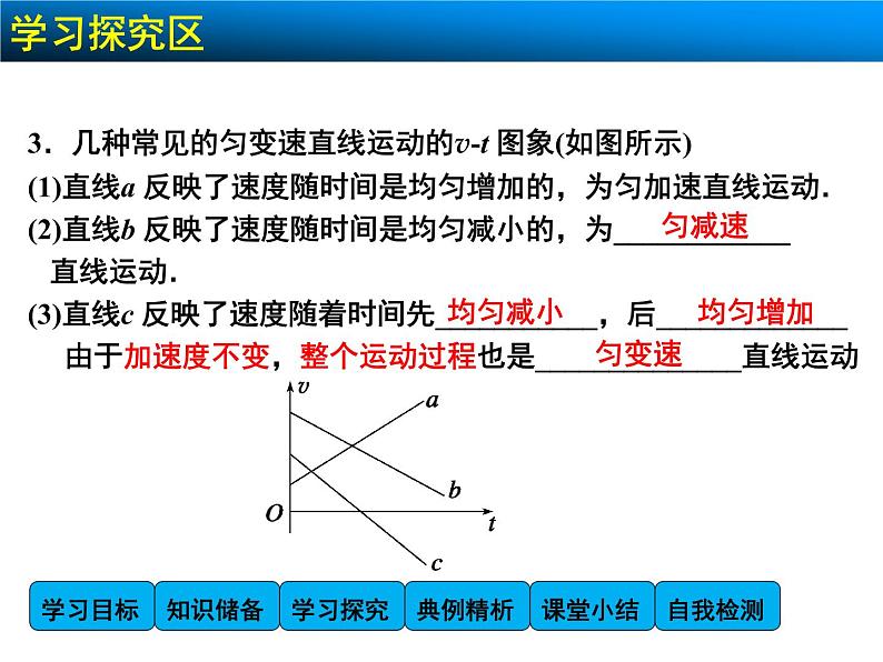高中物理人教版（2019）必修1课件 第二章 匀变速直线运动的研究 2.2 匀变速直线运动的速度与时间的关系07