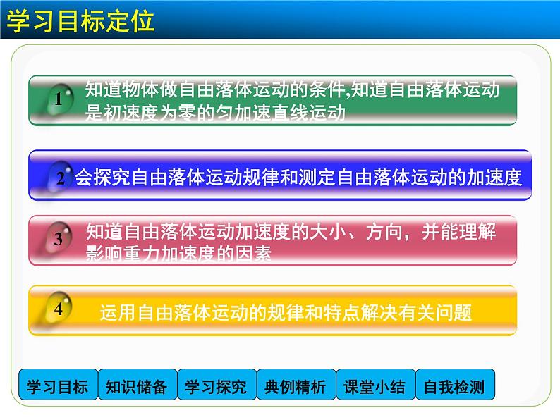 高中物理人教版（2019）必修1课件 第二章 匀变速直线运动的研究 2.4自由落体运动02