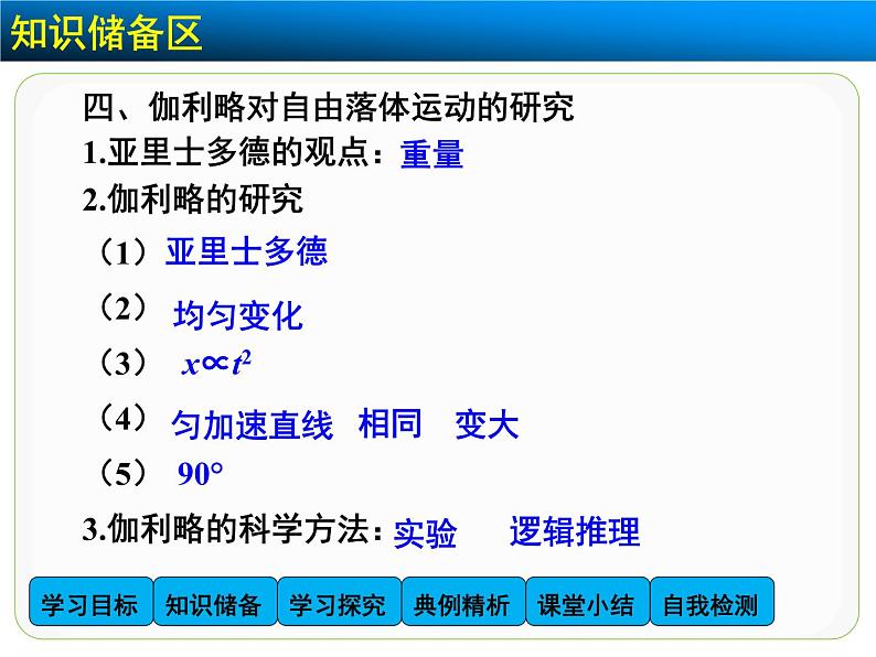 高中物理人教版（2019）必修1课件 第二章 匀变速直线运动的研究 2.4自由落体运动04