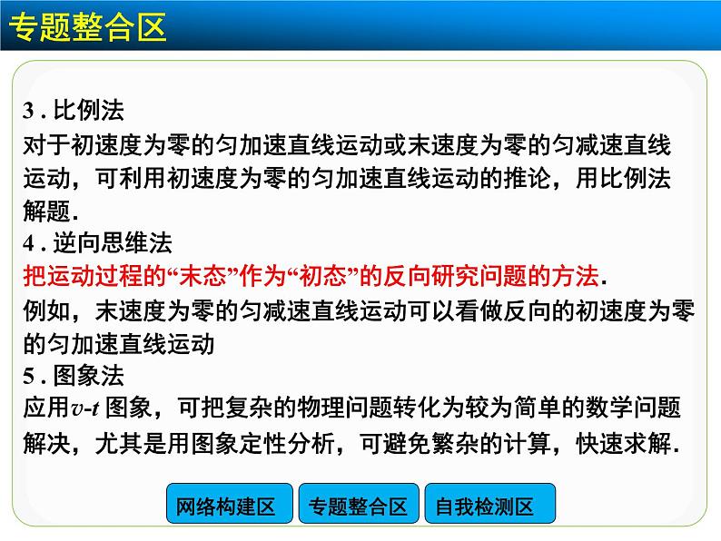 高中物理人教版（2019）必修1课件 第二章 匀变速直线运动的研究 章末总结05
