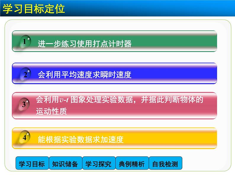 高中物理人教版必修1课件 第二章 匀变速直线运动的研究 2.1 实验：探究小车速度随时间变化的规律02