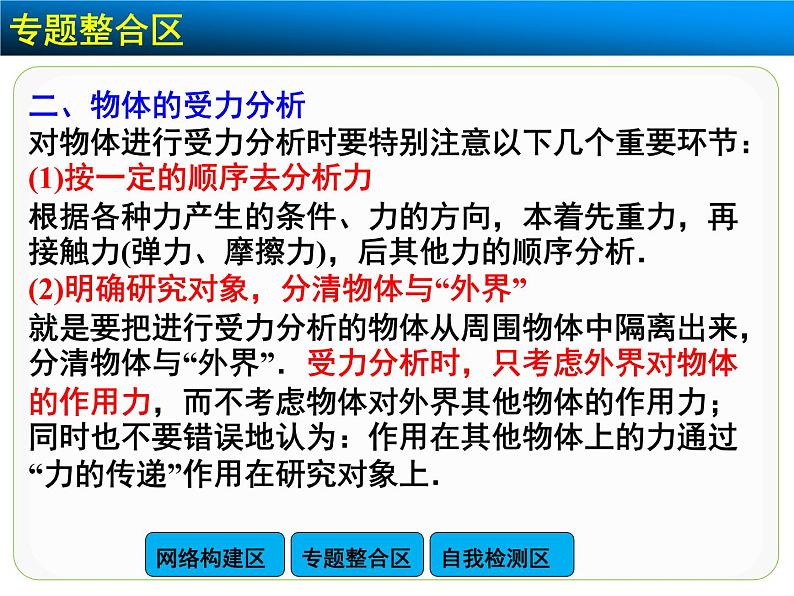 高中物理人教版（2019）必修1课件 第三章 相互作用力 章末总结08