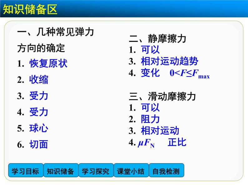 高中物理人教版（2019）必修1课件 第三章 相互作用——力3.2 摩擦力203