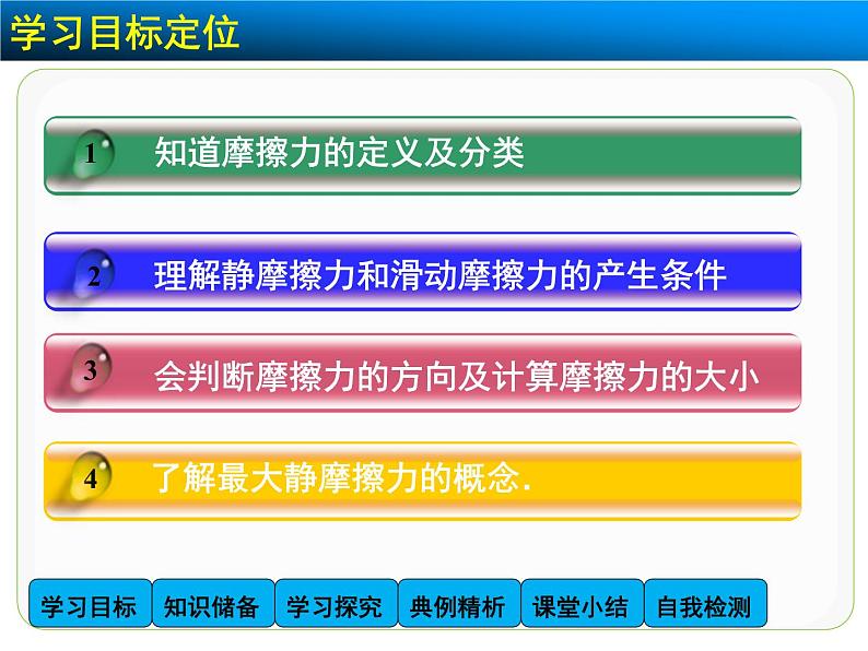 高中物理人教版（2019）必修1课件 第三章 相互作用力3.2摩擦力102