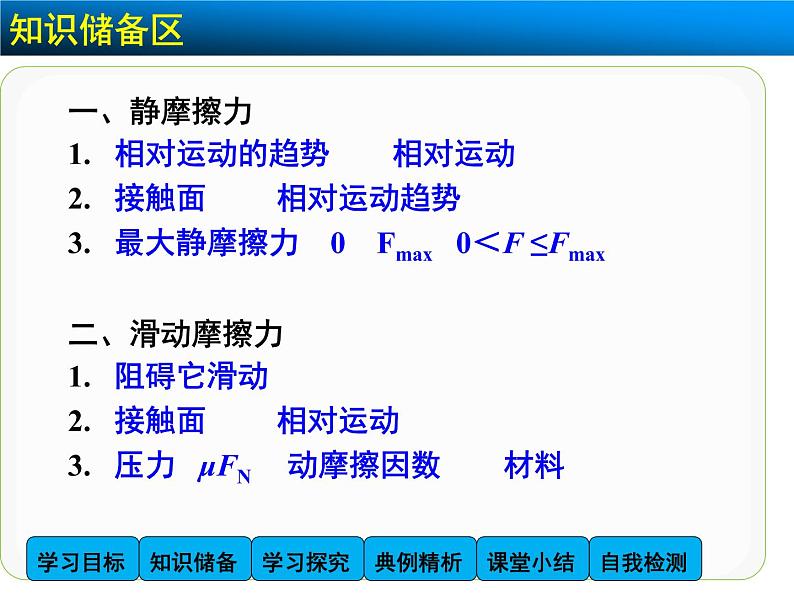 高中物理人教版（2019）必修1课件 第三章 相互作用力3.2摩擦力103