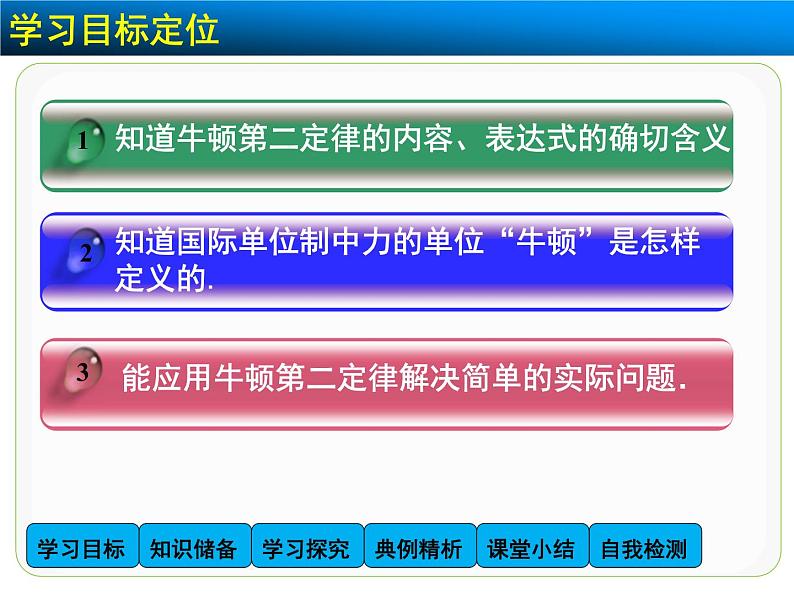 高中物理人教版（2019）必修1课件 第四章 运动和力的关系4.3 牛顿第二定律  (2)02