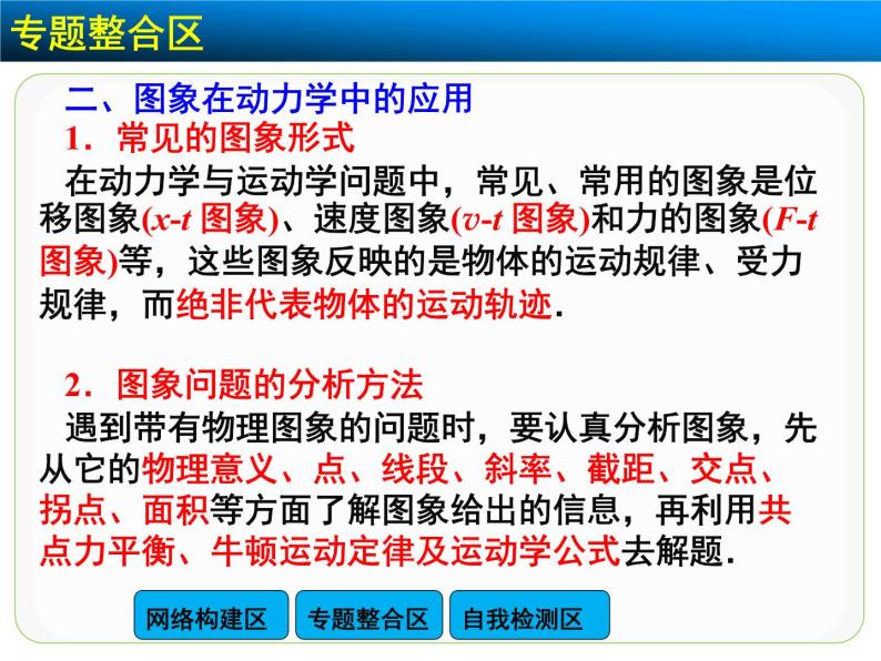 高中物理人教版（2019）必修1课件 第四章 运动和力的关系章末总结08