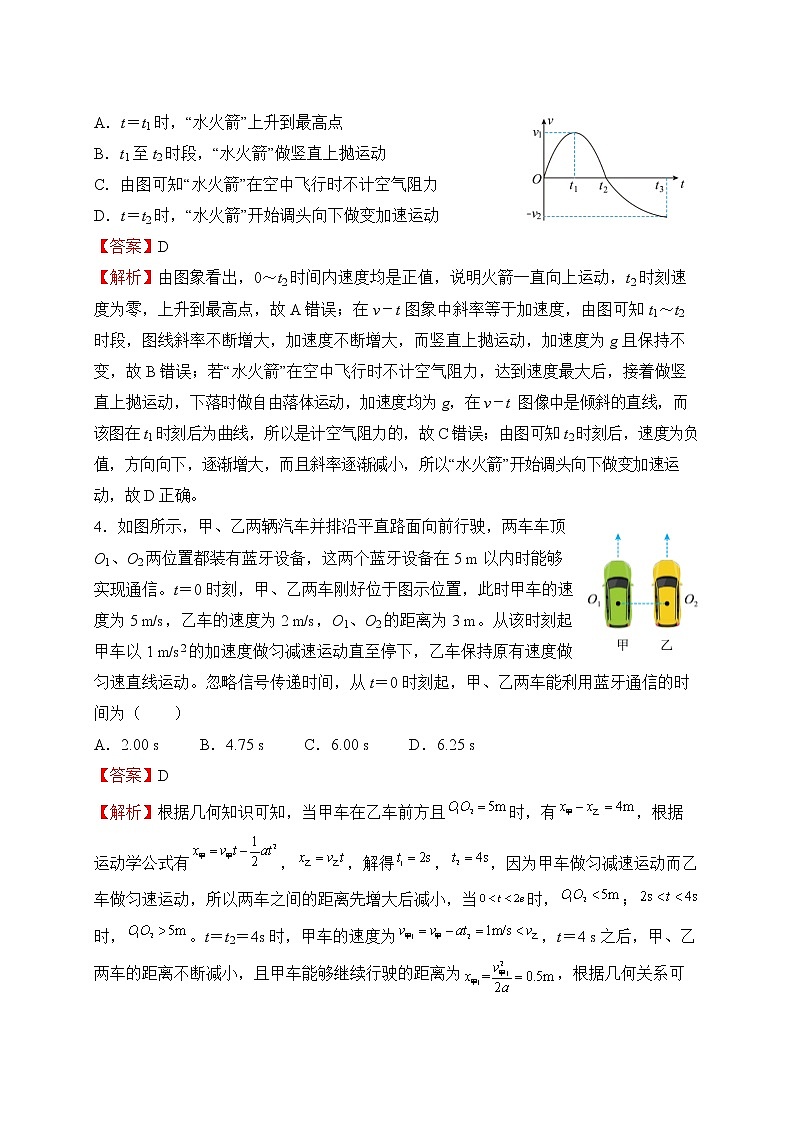 【原创】2022届高考二轮专题训练复习练习题 物理（二）力与物体的直线运动02