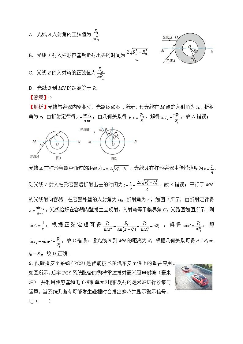 【原创】2022届高考二轮专题训练复习练习题 物理（十四）光、电磁波03