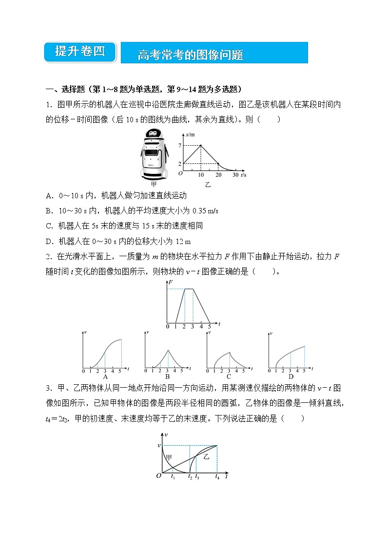 【原创】2022届高考二轮专题训练复习练习题 物理提升卷4——高考常考的图像问题01