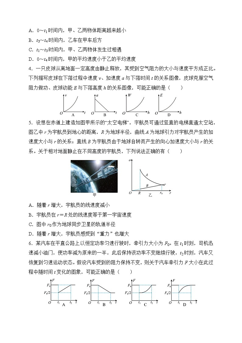 【原创】2022届高考二轮专题训练复习练习题 物理提升卷4——高考常考的图像问题02