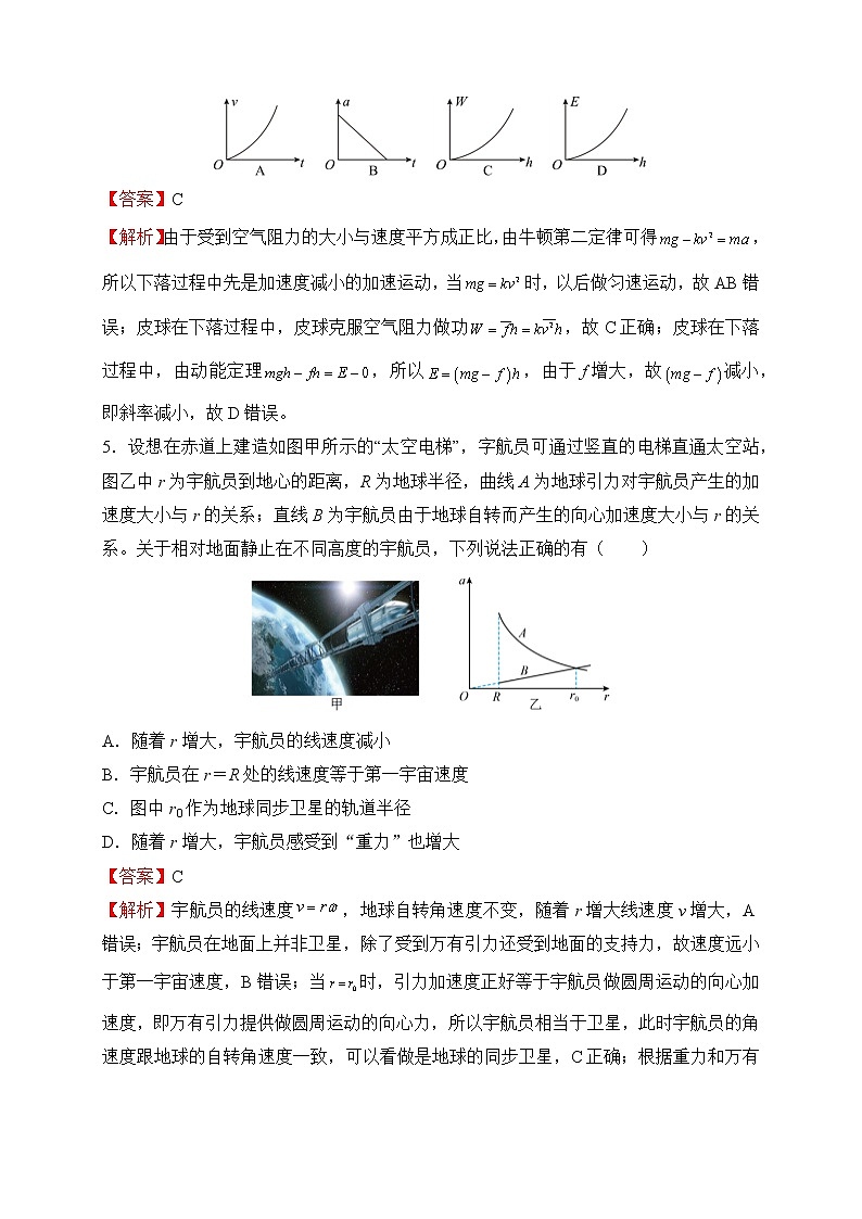 【原创】2022届高考二轮专题训练复习练习题 物理提升卷4——高考常考的图像问题03