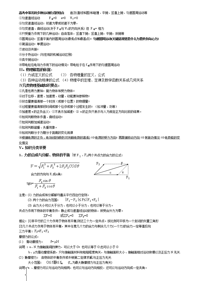 人教版高中物理高考知识点归纳汇总第2页