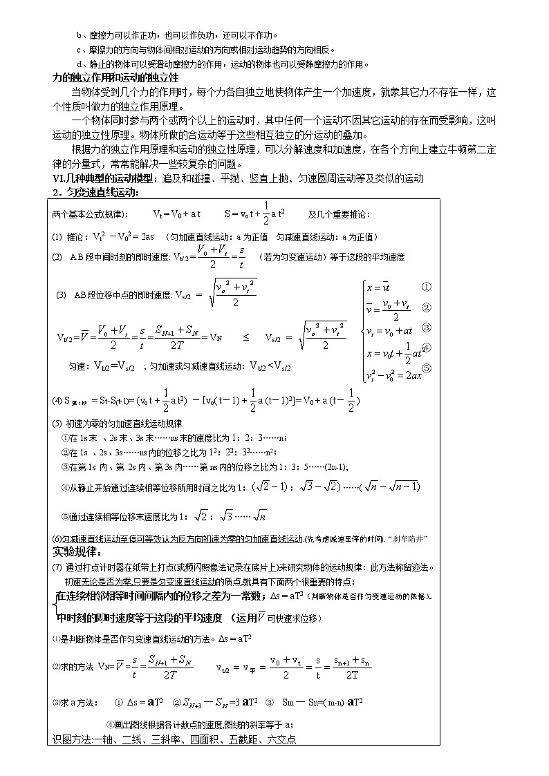 人教版高中物理高考知识点归纳汇总第3页