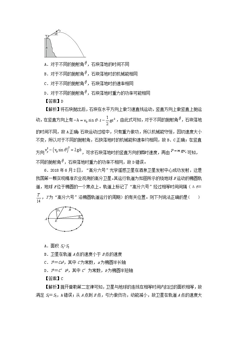 江苏省淮安市2021_2022学年高二物理上学期入学调研试题A第3页
