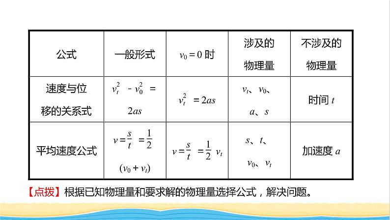 高中物理第二章匀变速直线运动单元复习课件粤教版必修第一册07