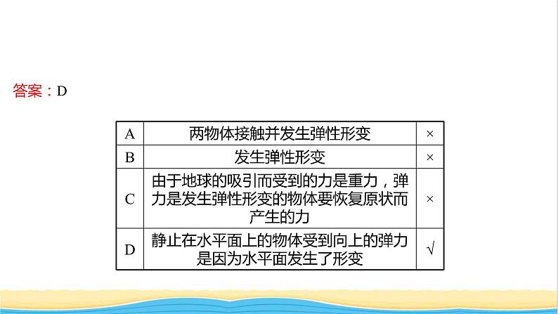 高中物理第三章相互作用第一节第二节第1课时重力和弹力课件粤教版必修第一册07