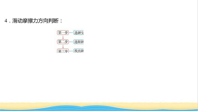 高中物理第三章相互作用第三节摩擦力课件粤教版必修第一册04