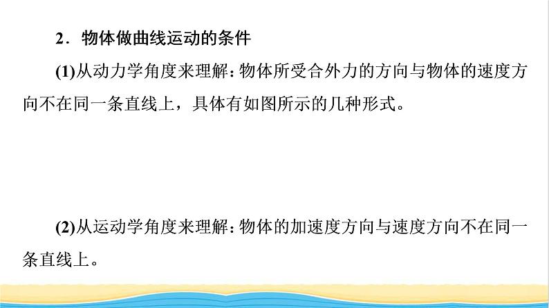 高中物理第一章抛体运动章末综合提升课件粤教版必修第二册第6页