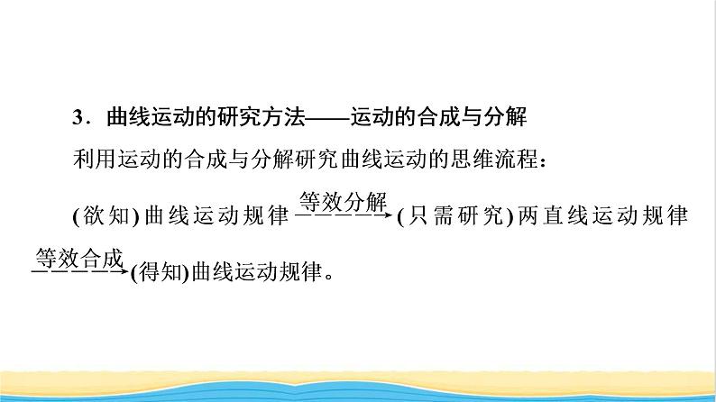 高中物理第一章抛体运动章末综合提升课件粤教版必修第二册第7页