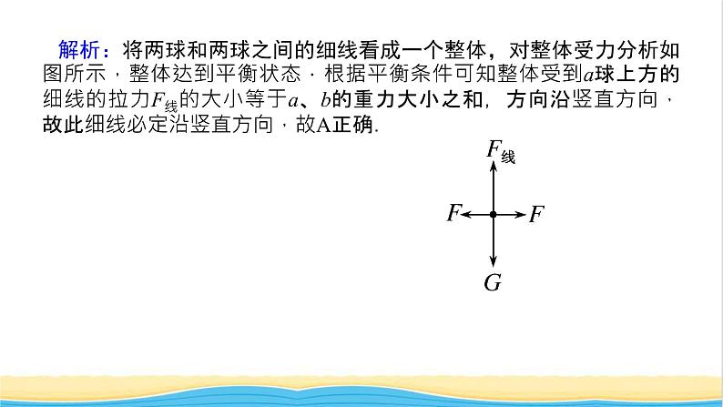 高中物理微专题二共点力平衡中的“两类”典型问题课件新人教版必修第一册08