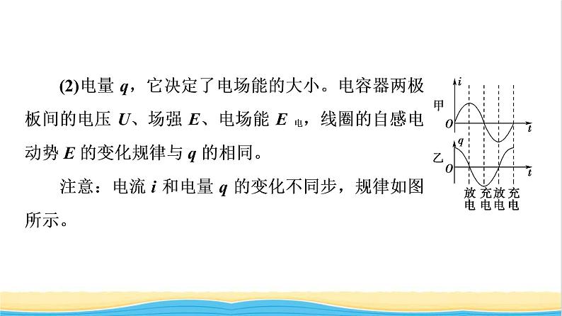 高中物理第4章电磁振荡与电磁波综合提升课件粤教版选择性必修第二册第6页