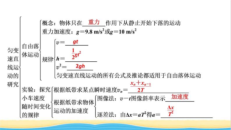 高中物理第二章匀变速直线运动的研究章末小结课件新人教版必修第一册04