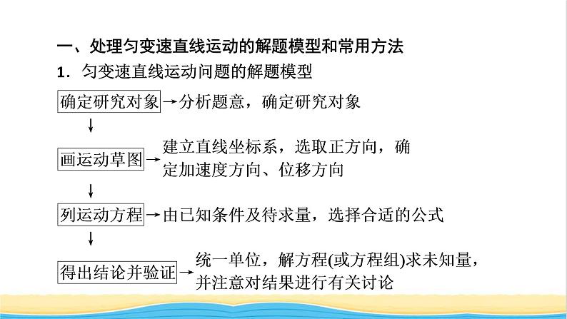 高中物理第二章匀变速直线运动的研究章末小结课件新人教版必修第一册06