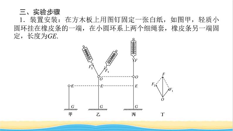 高中物理第三章相互作用__力4.2实验：探究两个互成角度的力的合成规律课件新人教版必修第一册第6页