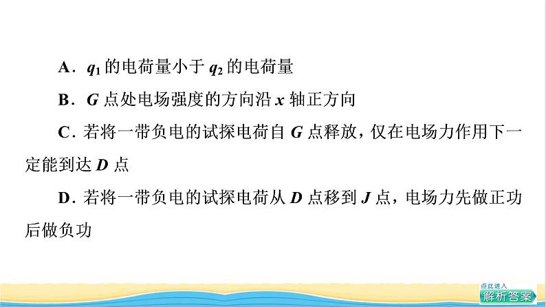 高中物理第10章静电场中的能量章末综合提升课件新人教版必修第三册第7页