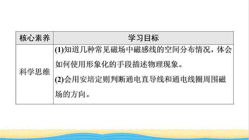 高中物理第13章电磁感应与电磁波初步1磁场磁感线课件新人教版必修第三册03