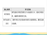 高中物理第13章电磁感应与电磁波初步2磁感应强度磁通量课件新人教版必修第三册