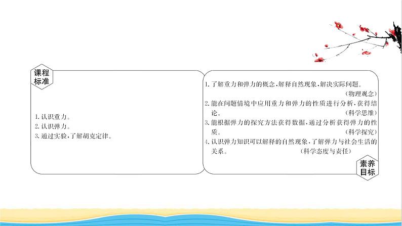 高中物理第三章相互作用__力1.1重力与弹力课件新人教版必修1第2页