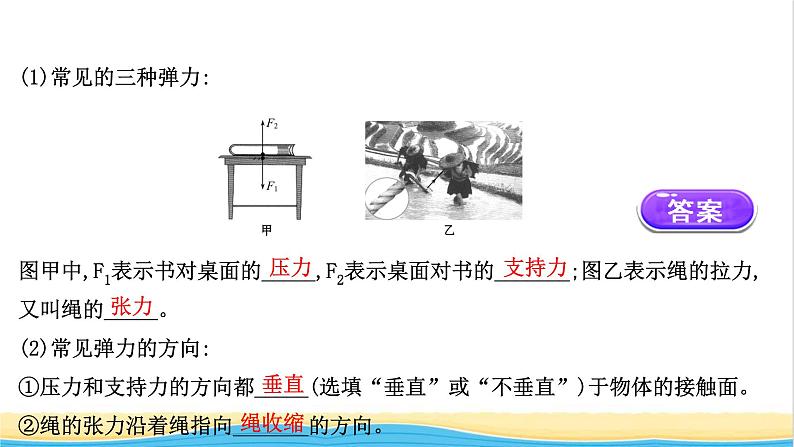 高中物理第三章相互作用__力1.1重力与弹力课件新人教版必修1第8页