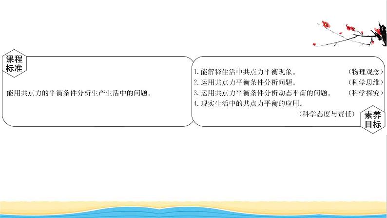 高中物理第三章相互作用__力5共点力的平衡课件新人教版必修102