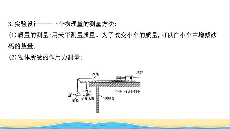 高中物理第四章运动和力的关系2实验：探究加速度与力质量的关系课件新人教版必修105