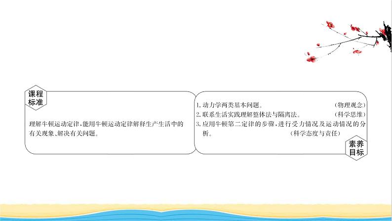 高中物理第四章运动和力的关系5牛顿运动定律的应用课件新人教版必修102