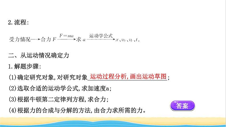 高中物理第四章运动和力的关系5牛顿运动定律的应用课件新人教版必修104