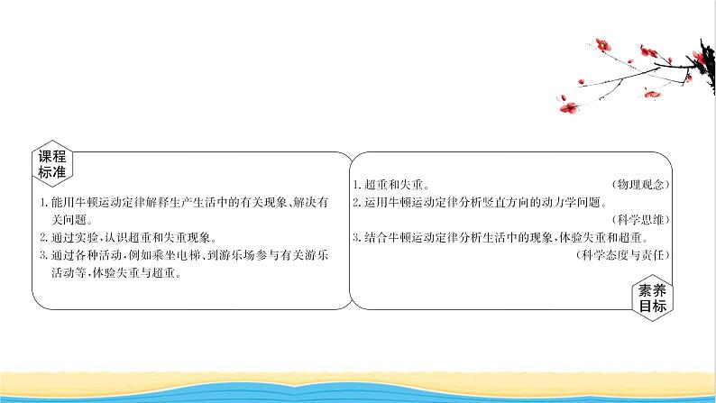 高中物理第四章运动和力的关系6超重和失重课件新人教版必修102