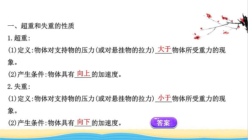 高中物理第四章运动和力的关系6超重和失重课件新人教版必修103