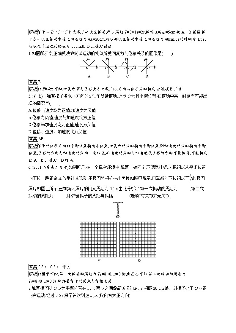 2021-2022学年高中物理新粤教版选择性必修第一册 第二章第一节　简谐运动 作业第2页